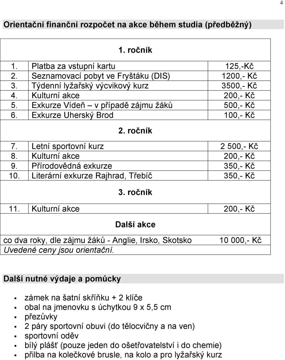 Kulturní akce 200,- Kč 9. Přírodovědná exkurze 350,- Kč 10. Literární exkurze Rajhrad, Třebíč 350,- Kč 3. ročník 11.