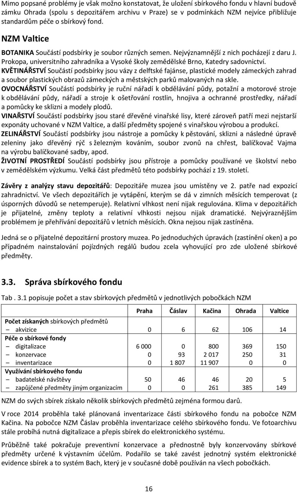 Prokopa, universitního zahradníka a Vysoké školy zemědělské Brno, Katedry sadovnictví.