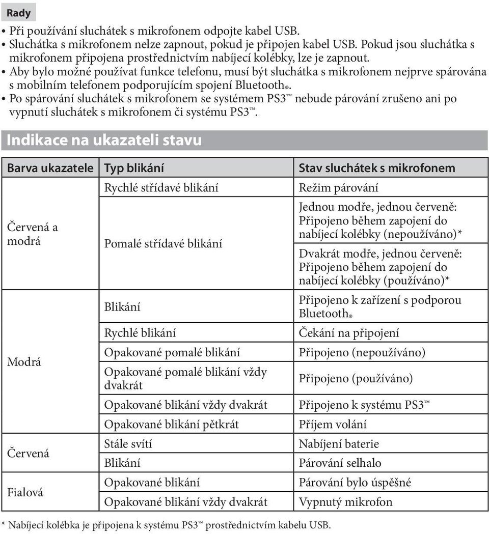 Aby bylo možné používat funkce telefonu, musí být sluchátka s mikrofonem nejprve spárována s mobilním telefonem podporujícím spojení Bluetooth.