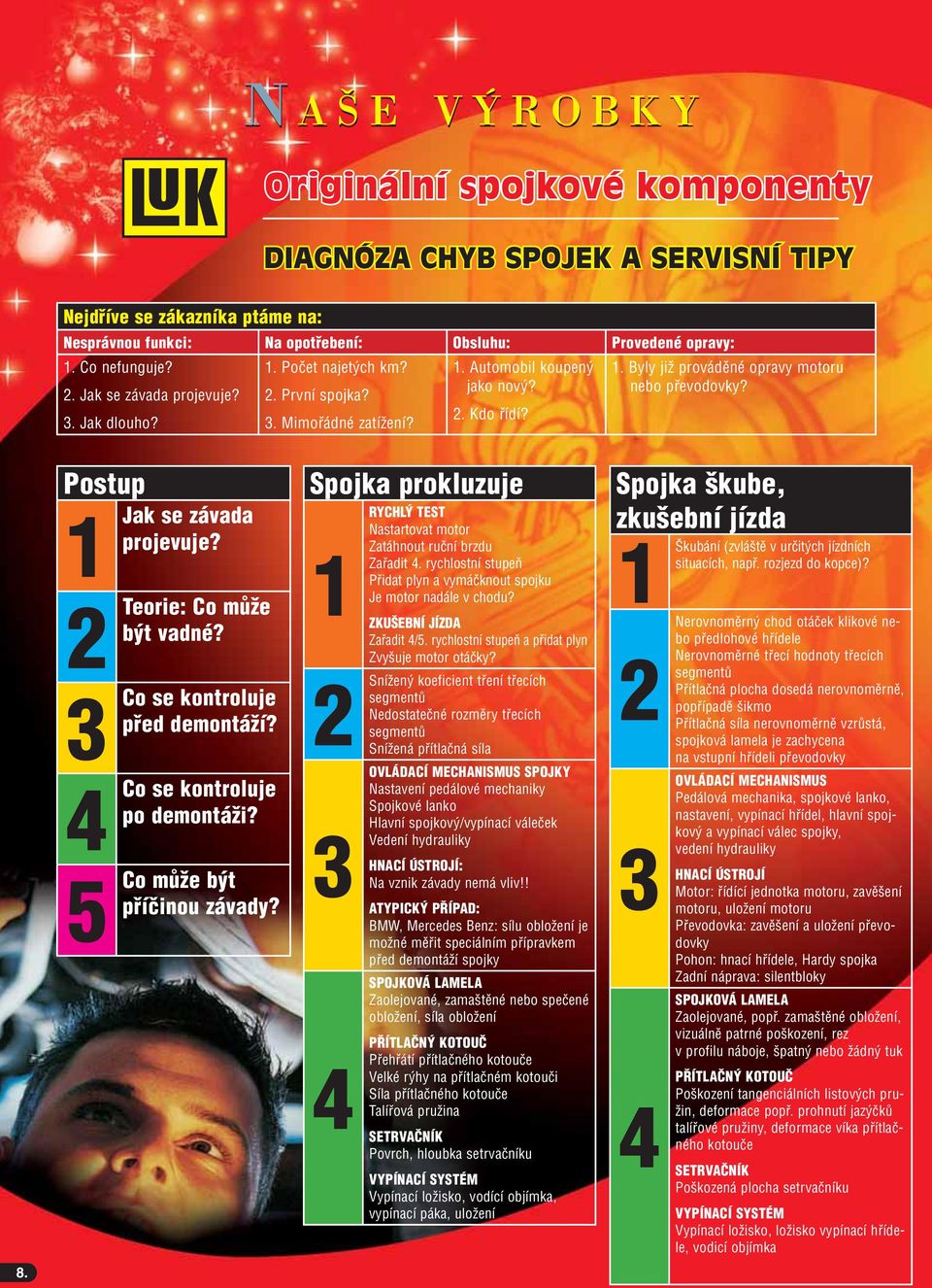 8. Postup 1 Jak se závada projevuje? 2 Teorie: Co může být vadné? 3 Co se kontroluje před demontáží? 4 Co se kontroluje po demontáži? 5 Co může být příčinou závady?