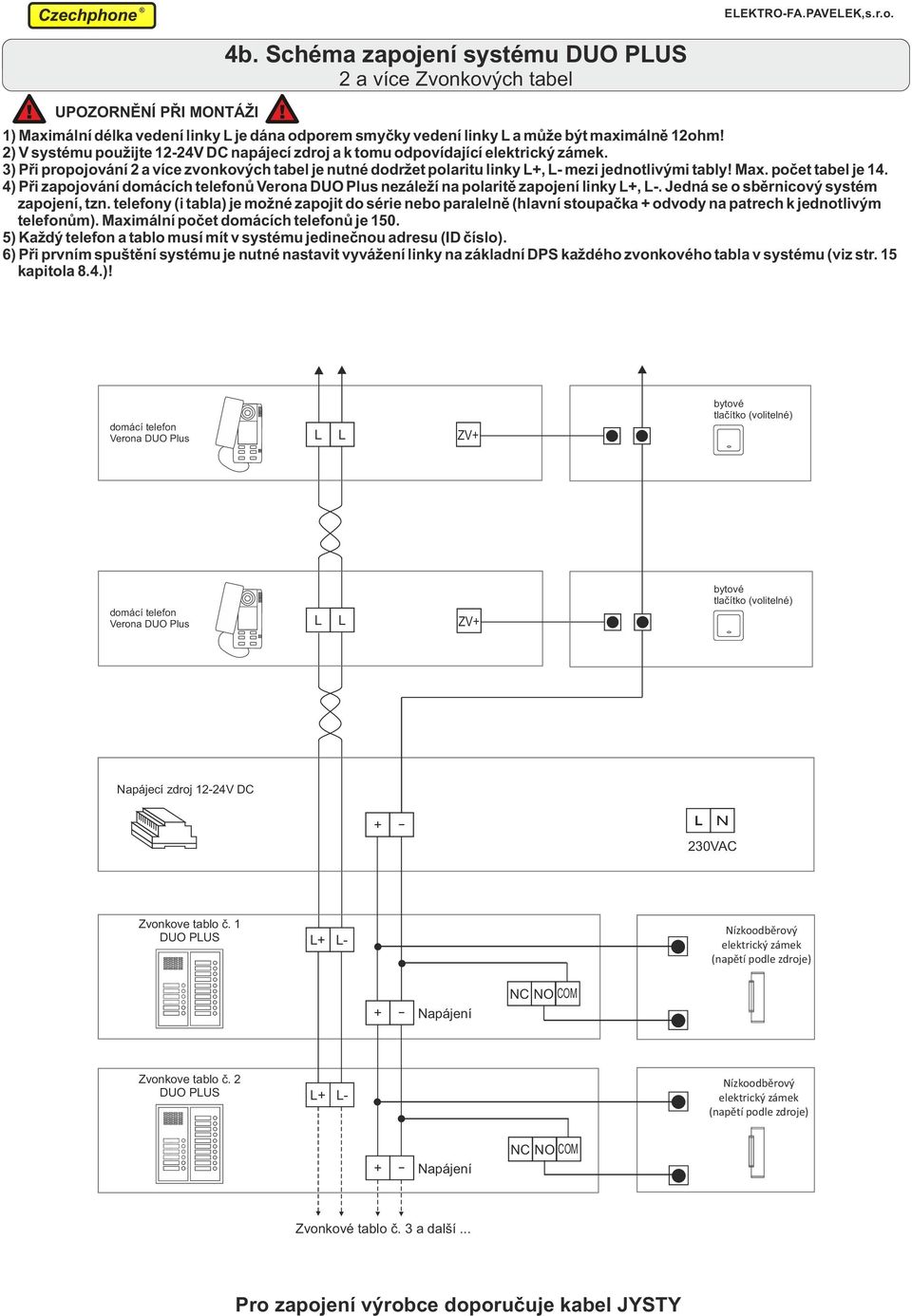 počet tabel je. ) Při zapojování domácích telefonů Verona DUO Plus nezáleží na polaritě zapojení linky L+, L-. Jedná se o sběrnicový systém zapojení, tzn.