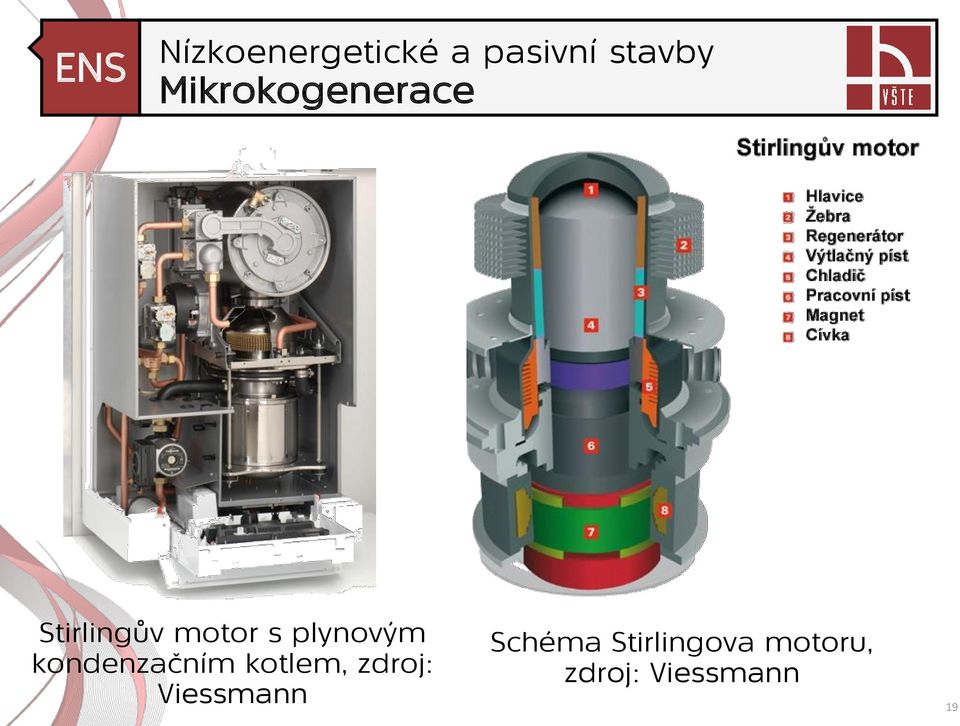 kotlem, zdroj: Viessmann Schéma