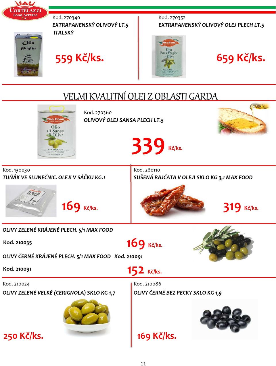 1 SUŠENÁ RAJČATA V OLEJI SKLO KG 3,1 MAX FOOD 169 Kč/ks. 319 Kč/ks. OLIVY ZELENÉ KRÁJENÉ PLECH. 5/1 MAX FOOD Kod. 210035 169 Kč/ks.