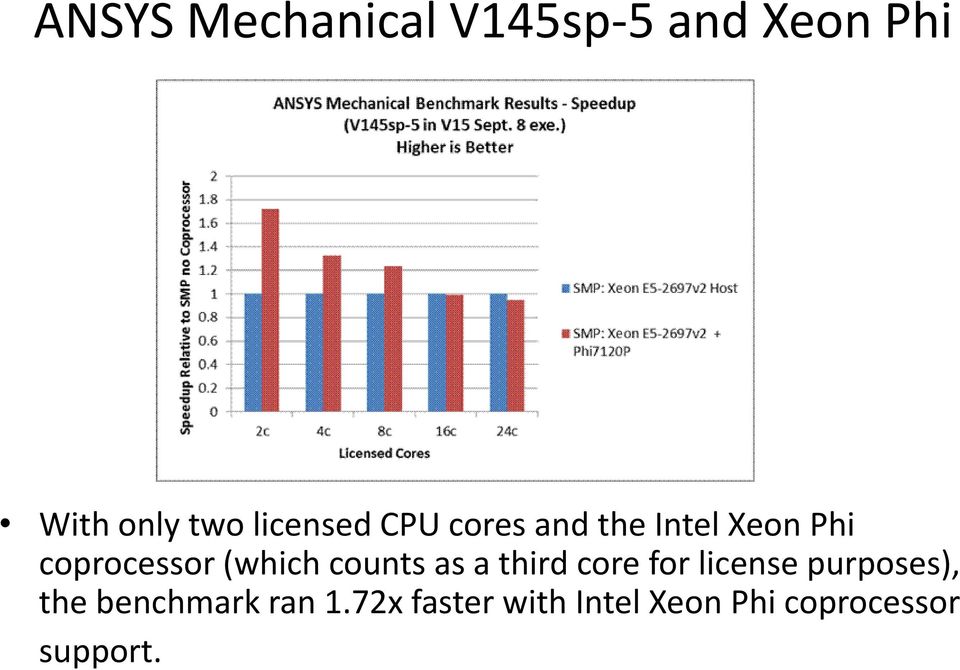 (which counts as a third core for license purposes), the