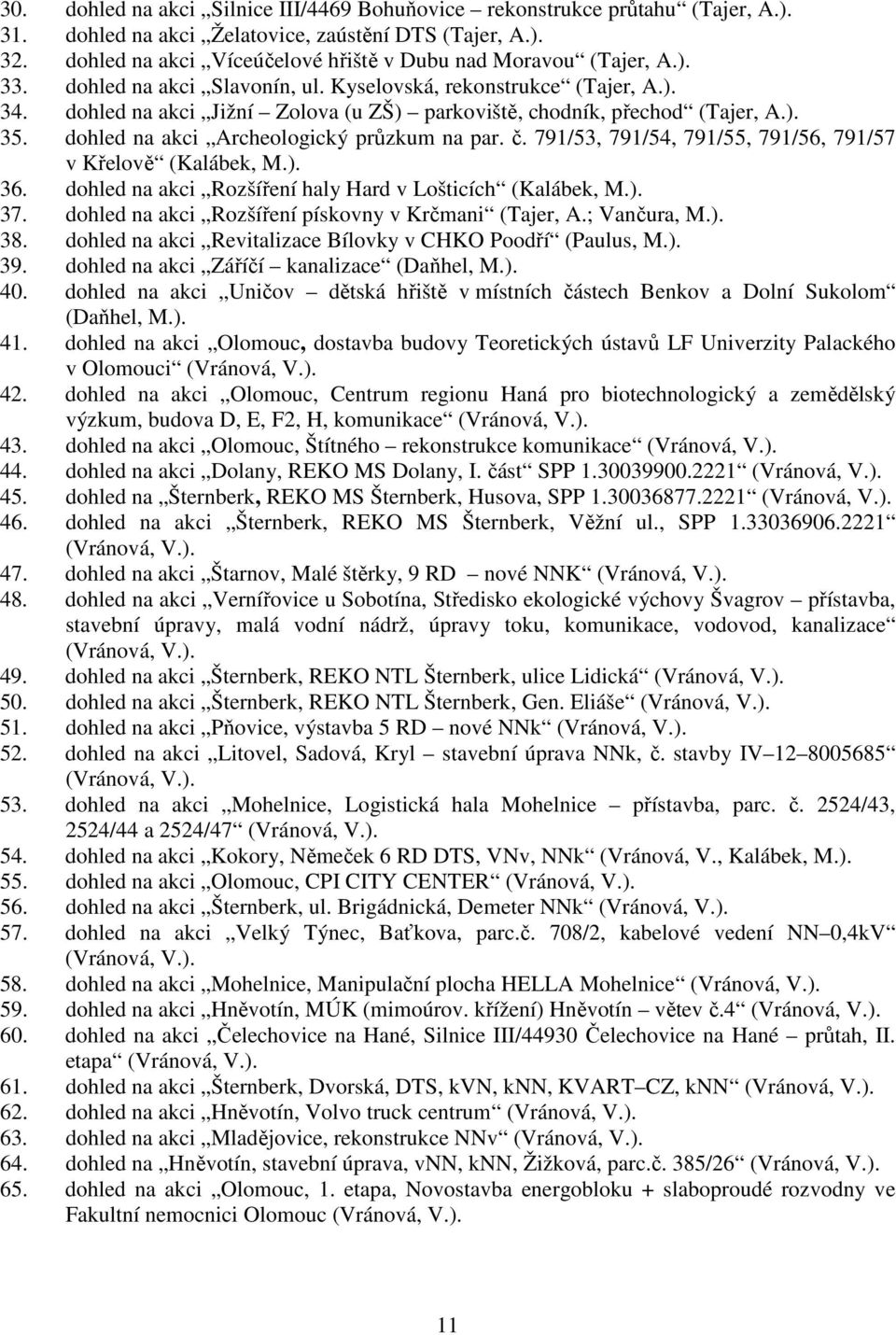 dohled na akci Jižní Zolova (u ZŠ) parkoviště, chodník, přechod (Tajer, A.). 35. dohled na akci Archeologický průzkum na par. č. 791/53, 791/54, 791/55, 791/56, 791/57 v Křelově (Kalábek, M.). 36.