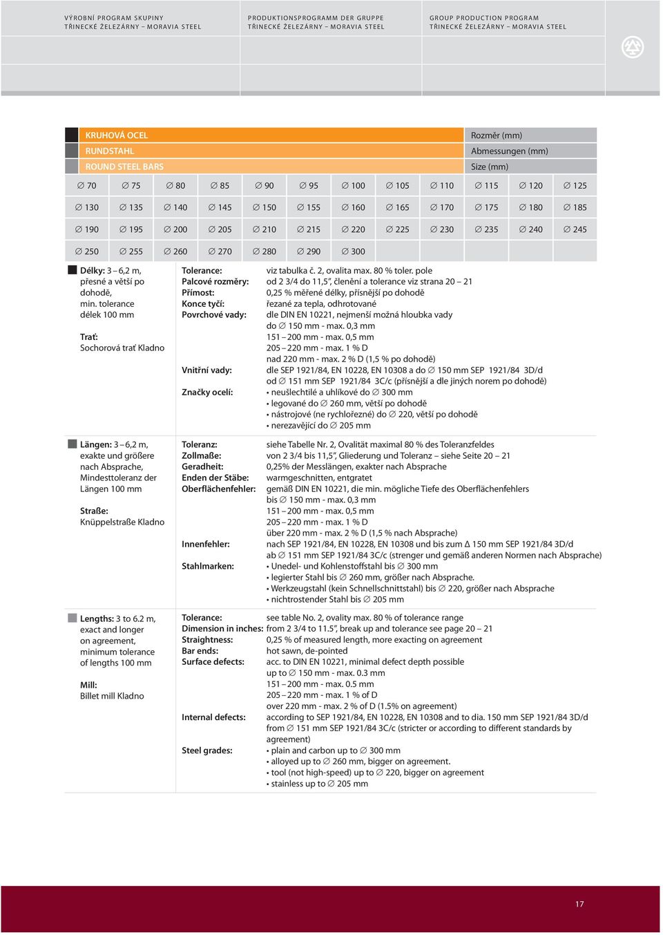 tolerance délek 100 mm Trať: Sochorová trať Kladno Längen: 3 6,2 m, exakte und größere nach Absprache, Mindesttoleranz der Längen 100 mm Straße: Lengths: 3 to 6.