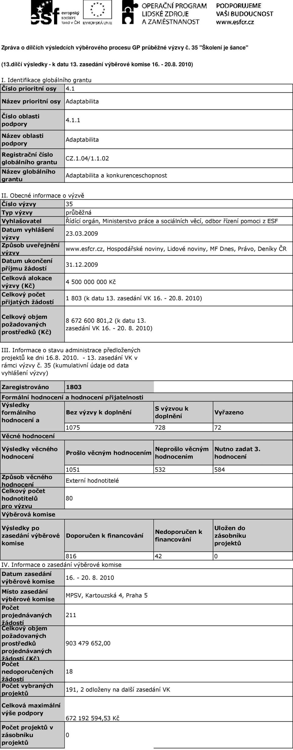 1.04/1.1.02 daptabilita a st II.