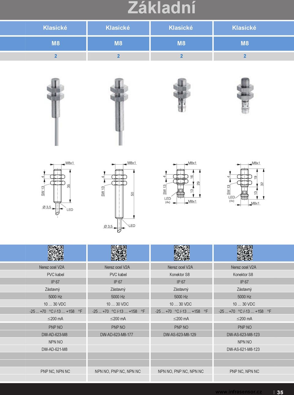 DW-AS-623--129 DW-AD-621- PNP NC, NPN NC