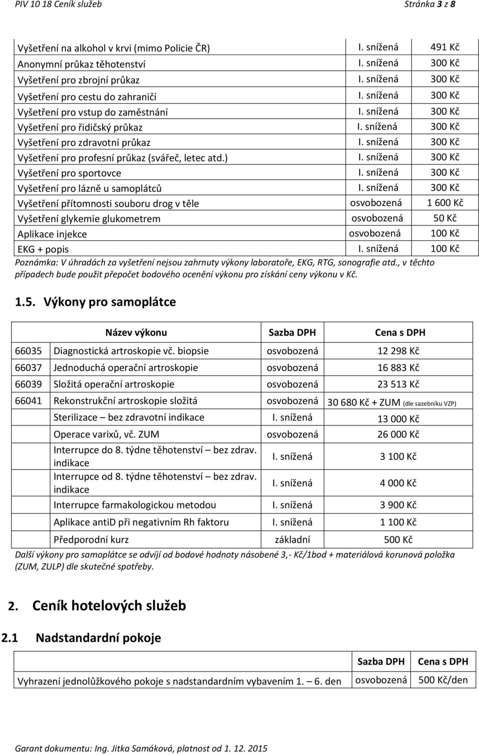 snížená 300 Kč Vyšetření pro profesní průkaz (svářeč, letec atd.) I. snížená 300 Kč Vyšetření pro sportovce I. snížená 300 Kč Vyšetření pro lázně u samoplátců I.