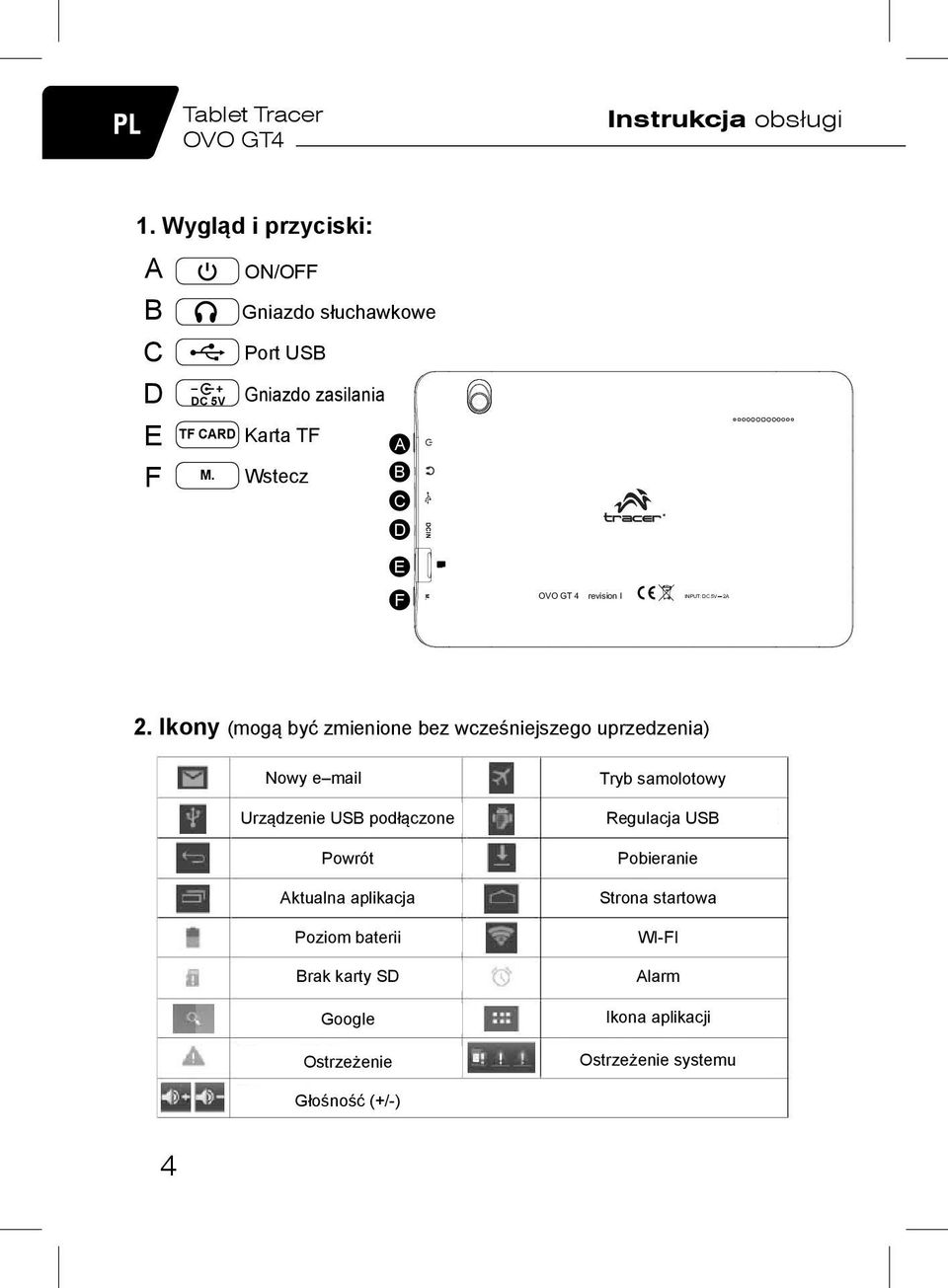 Wstecz A B C D E DCIN F M. OVO GT 4 revision I INPUT: DC 5V 2A 2.