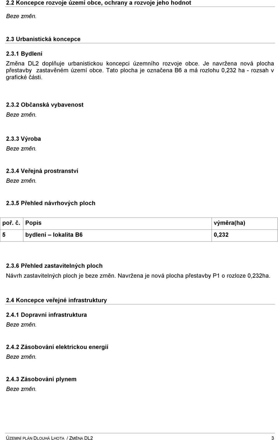 3.5 Přehled návrhových ploch poř. č. Popis výměra(ha) 5 bydlení lokalita B6 0,232 2.3.6 Přehled zastavitelných ploch Návrh zastavitelných ploch je beze změn.