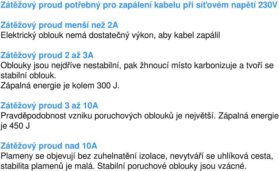 Zápalná energie je kolem 300 J. Zátěžový proud 3 až 10A Pravděpodobnost vzniku poruchových oblouků je největší.