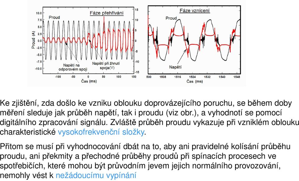 Zvláště průběh proudu vykazuje při vzniklém oblouku charakteristické vysokofrekvenční složky.