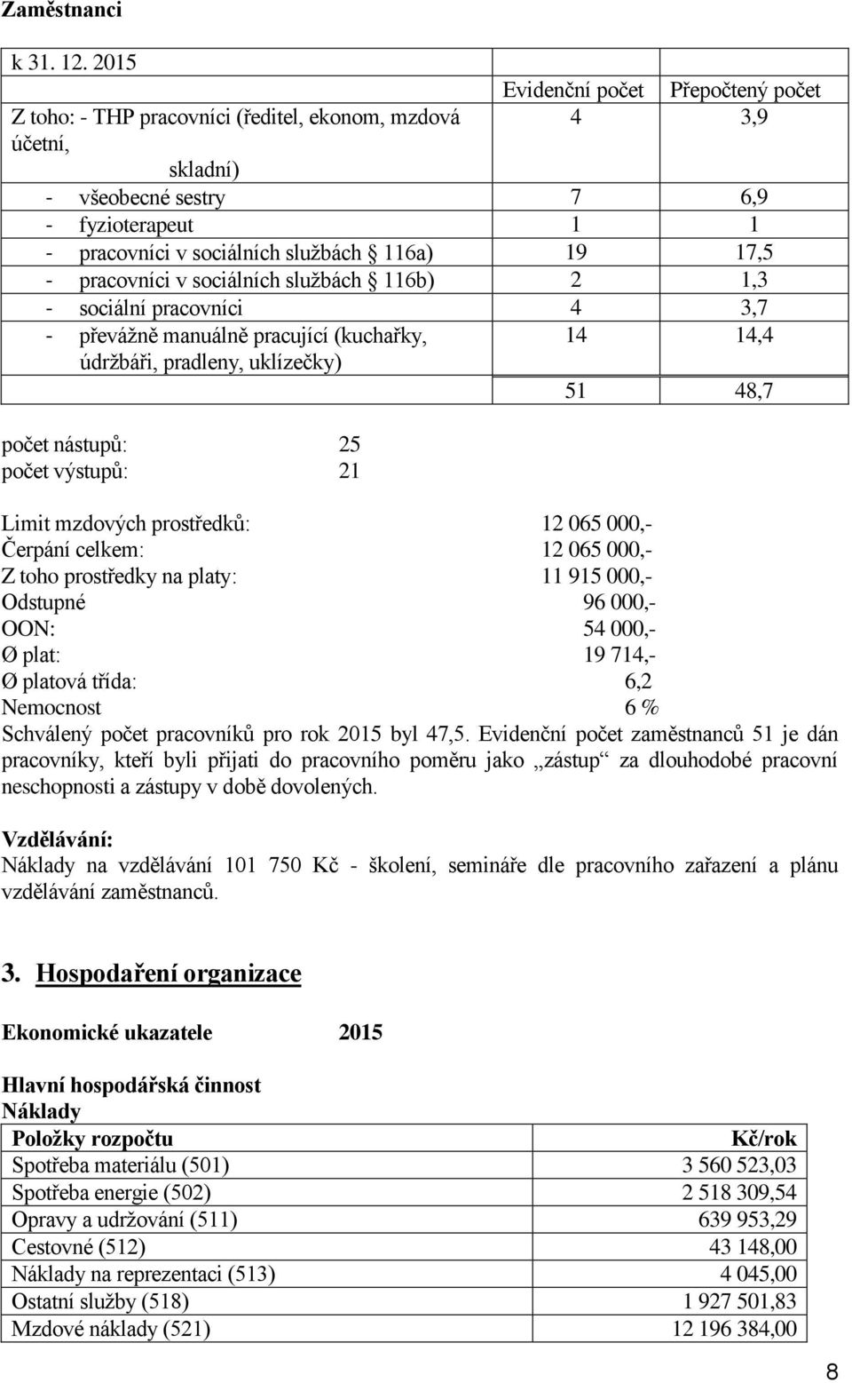 17,5 - pracovníci v sociálních službách 116b) 2 1,3 - sociální pracovníci 4 3,7 - převážně manuálně pracující (kuchařky, údržbáři, pradleny, uklízečky) počet nástupů: 25 počet výstupů: 21 14 14,4 51