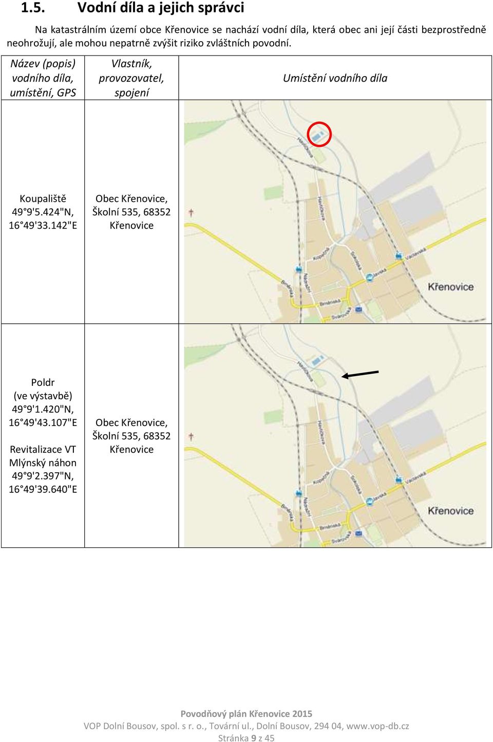 Název (popis) vodního díla, umístění, GPS Vlastník, provozovatel, spojení Umístění vodního díla Koupaliště 49 9'5.424"N, 16 49'33.