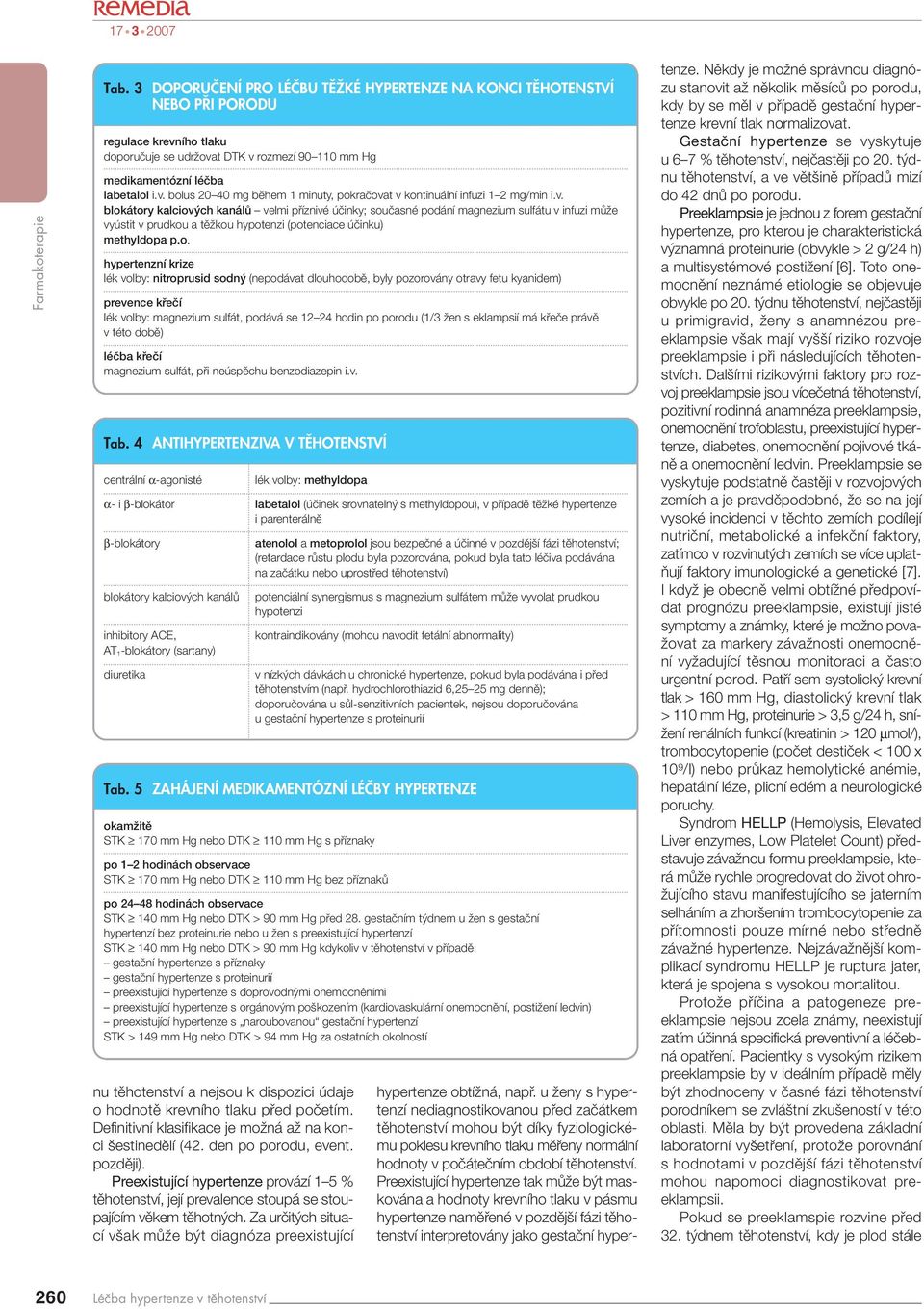 átory kalciov ch kanálû velmi pfiíznivé úãinky; souãasné podání magnezium sulfátu v infuzi mûïe vyústit v prudkou a tûïkou hypotenzi (potenciace úãinku) methyldopa p.o. hypertenzní krize lék volby: