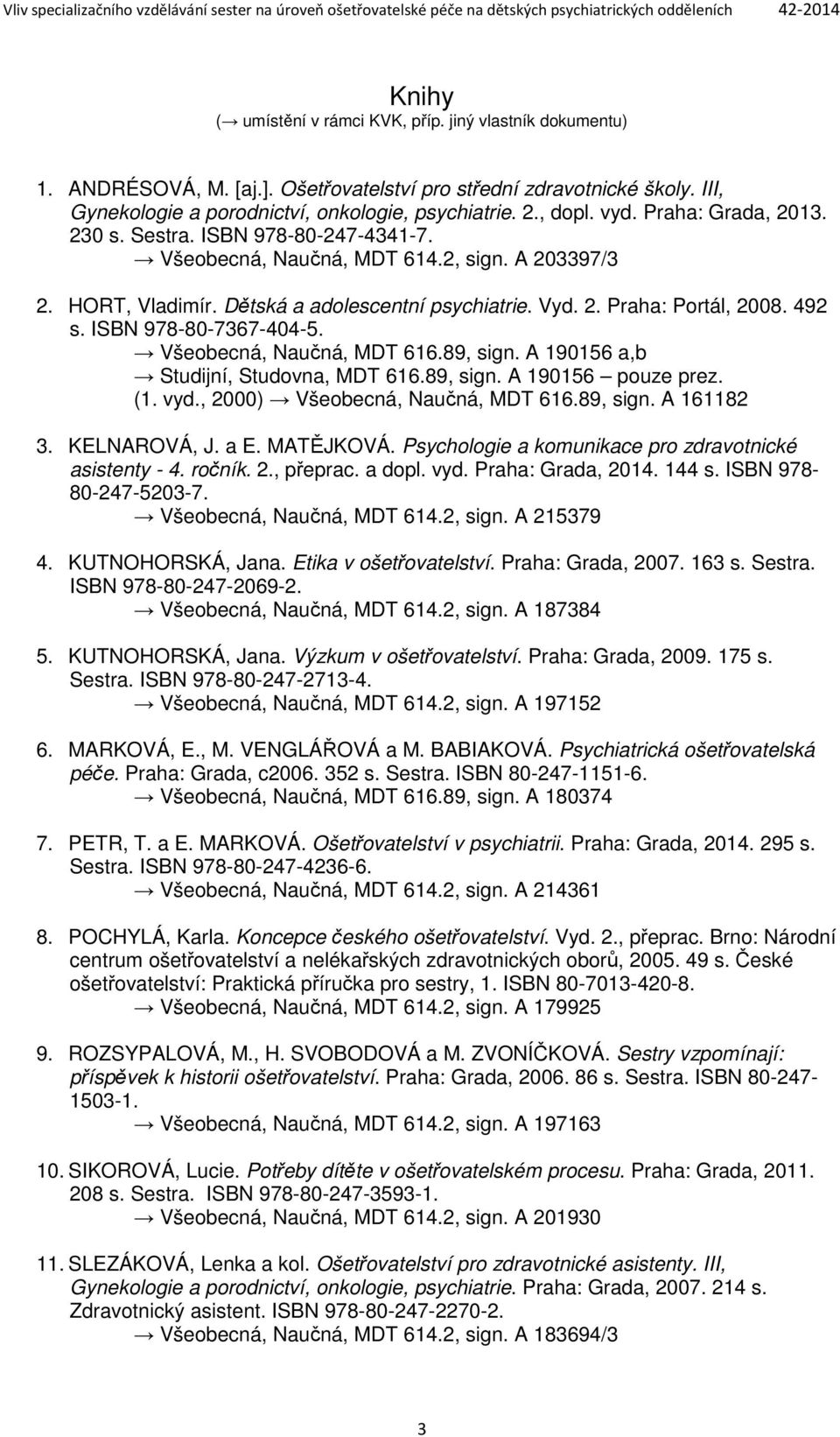 ISBN 978-80-7367-404-5. Všeobecná, Naučná, MDT 616.89, sign. A 190156 a,b Studijní, Studovna, MDT 616.89, sign. A 190156 pouze prez. (1. vyd., 2000) Všeobecná, Naučná, MDT 616.89, sign. A 161182 3.