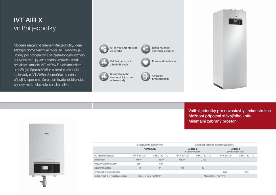 IVT AirBox E s elektrokotlem umožňuje připojení většího externího zásobníku teplé vody a IVT AirBox S umožňuje snadno připojit k tepelnému čerpadlu stávající elektrokotel, plynový kotel, nebo kotel