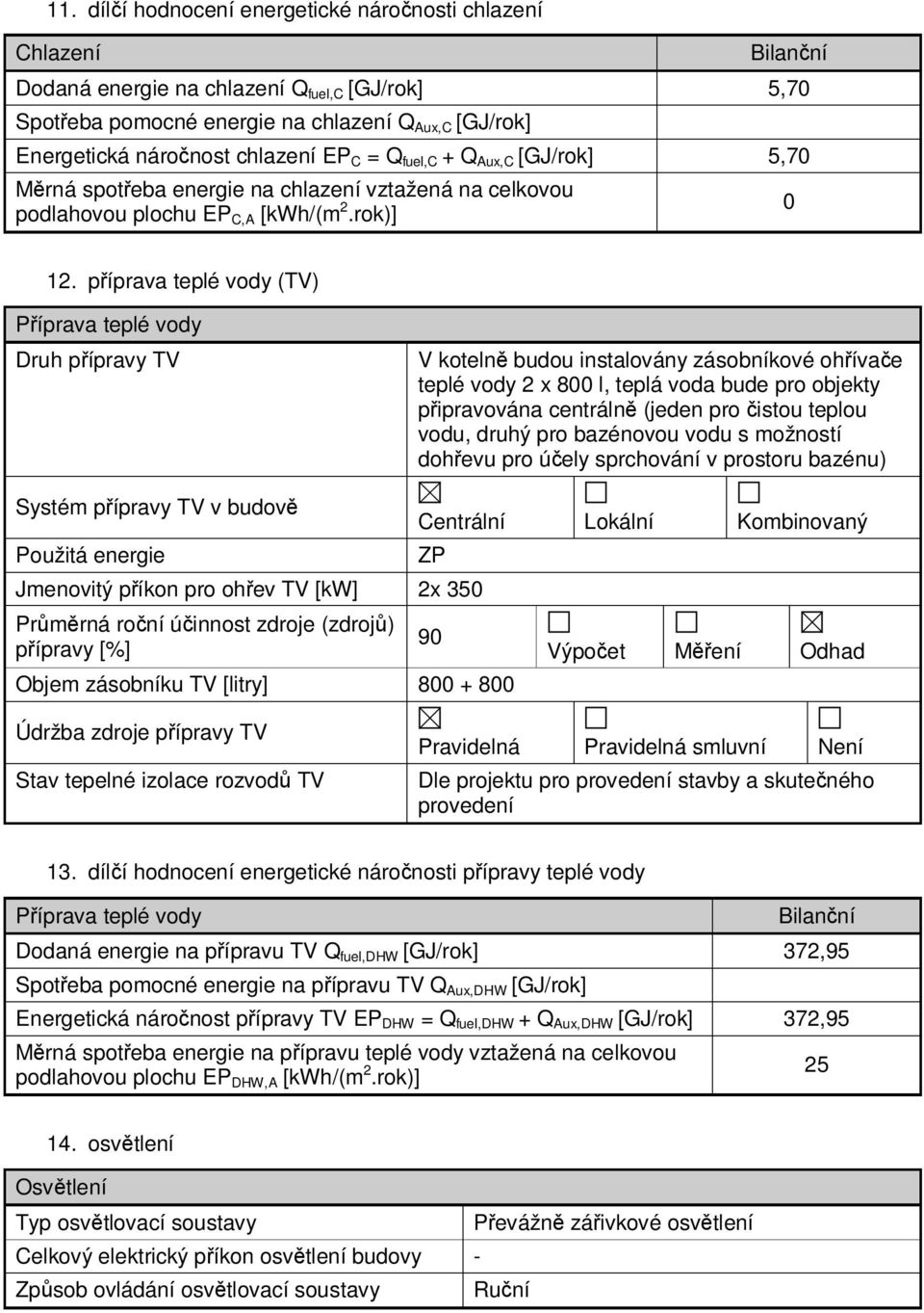 příprava teplé vody (TV) Příprava teplé vody Druh přípravy TV V kotelně budou instalovány zásobníkové ohřívače teplé vody 2 x 800 l, teplá voda bude pro objekty připravována centrálně (jeden pro