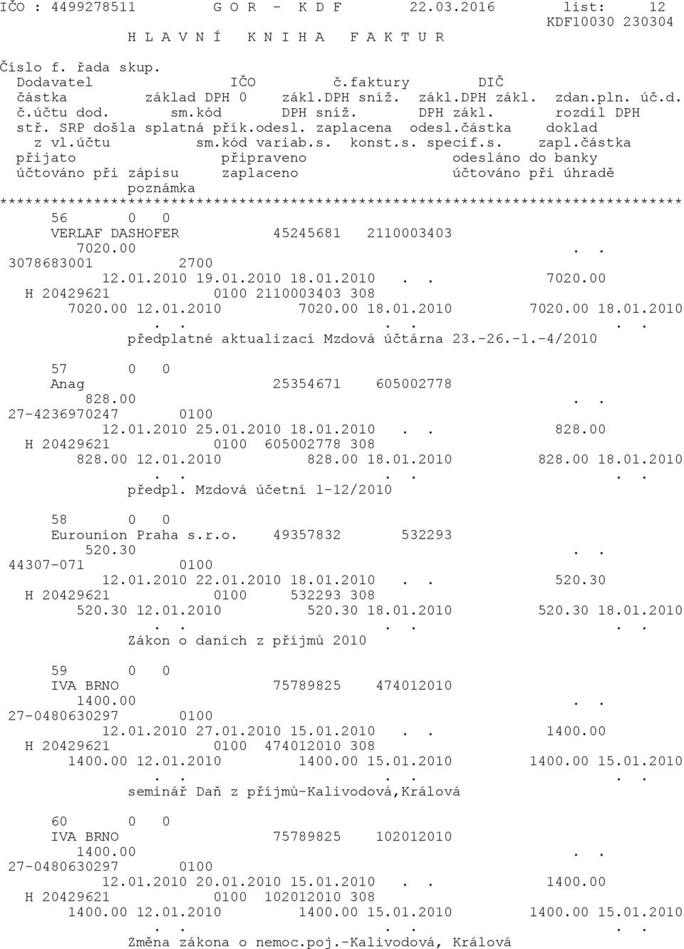 00 12.01.2010 828.00 18.01.2010 828.00 18.01.2010 předpl. Mzdová účetní 1-12/2010 58 0 0 Eurounion Praha s.r.o. 49357832 532293 520.30.. 44307-071 0100 12.01.2010 22.01.2010 18.01.2010.. 520.30 H 20429621 0100 532293 308 520.
