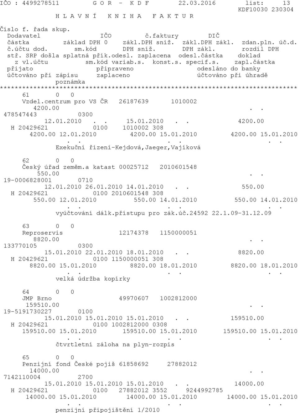 00 12.01.2010 550.00 14.01.2010 550.00 14.01.2010 vyúčtování dálk.přístupu pro zák.úč.24592 22.1.09-31.12.09 63 0 0 Reproservis 12174378 1150000051 8820.00.. 133770105 0300 15.01.2010 22.01.2010 18.