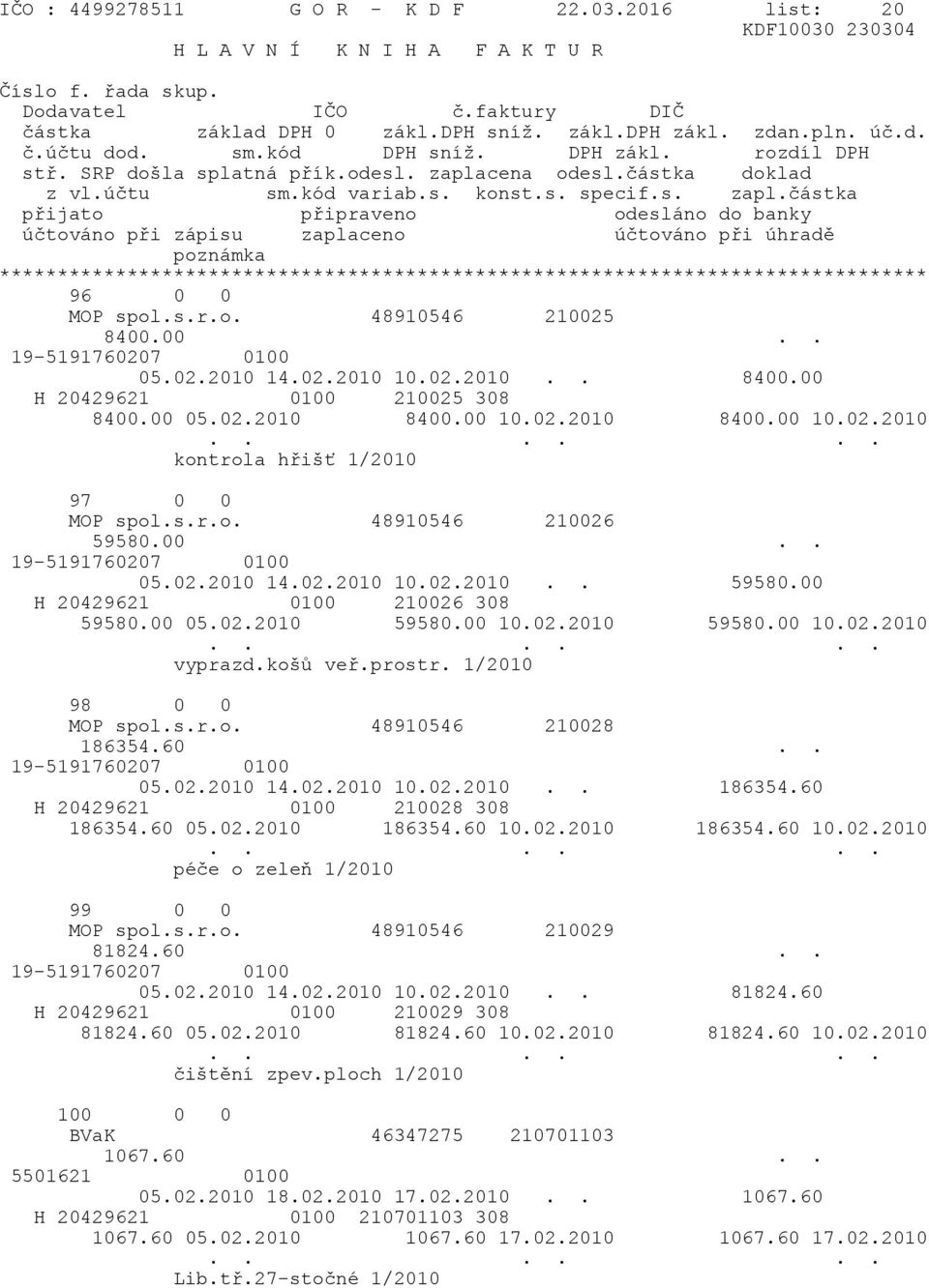 00 10.02.2010 59580.00 10.02.2010 vyprazd.košů veř.prostr. 1/2010 98 0 0 MOP spol.s.r.o. 48910546 210028 186354.60.. 05.02.2010 14.02.2010 10.02.2010.. 186354.60 H 20429621 0100 210028 308 186354.