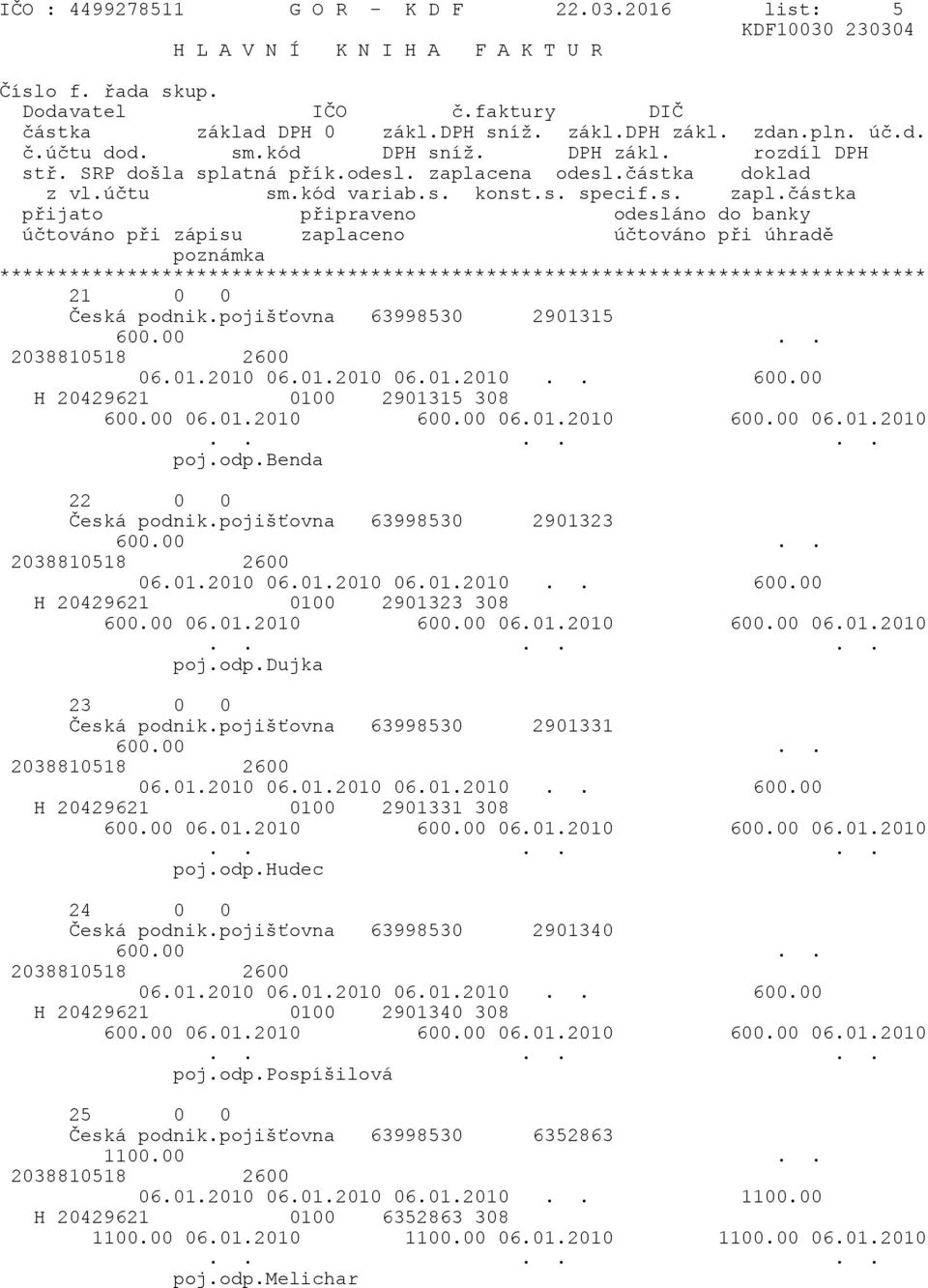 00 06.01.2010 600.00 06.01.2010 600.00 06.01.2010 poj.odp.dujka 23 0 0 Česká podnik.pojišťovna 63998530 2901331 600.00.. 2038810518 2600 06.01.2010 06.01.2010 06.01.2010.. 600.00 H 20429621 0100 2901331 308 600.