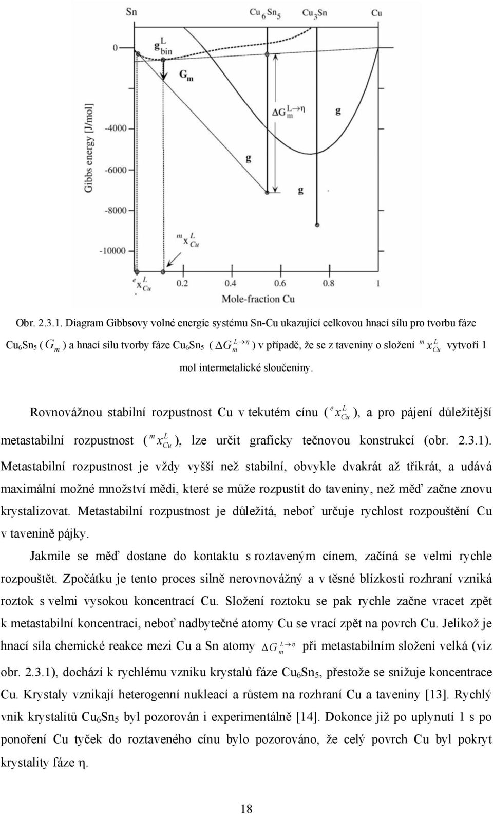 vytvoří 1 Cu mol intermetalické sloučeniny.