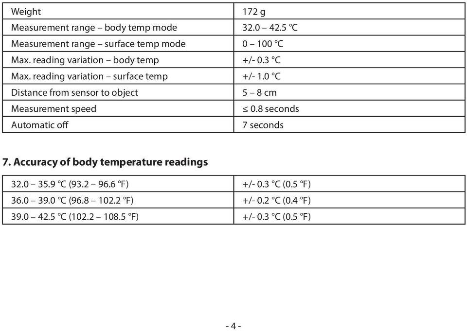 0 C Distance from sensor to object 5 8 cm Measurement speed 0.8 seconds Automatic off 7 seconds 7.