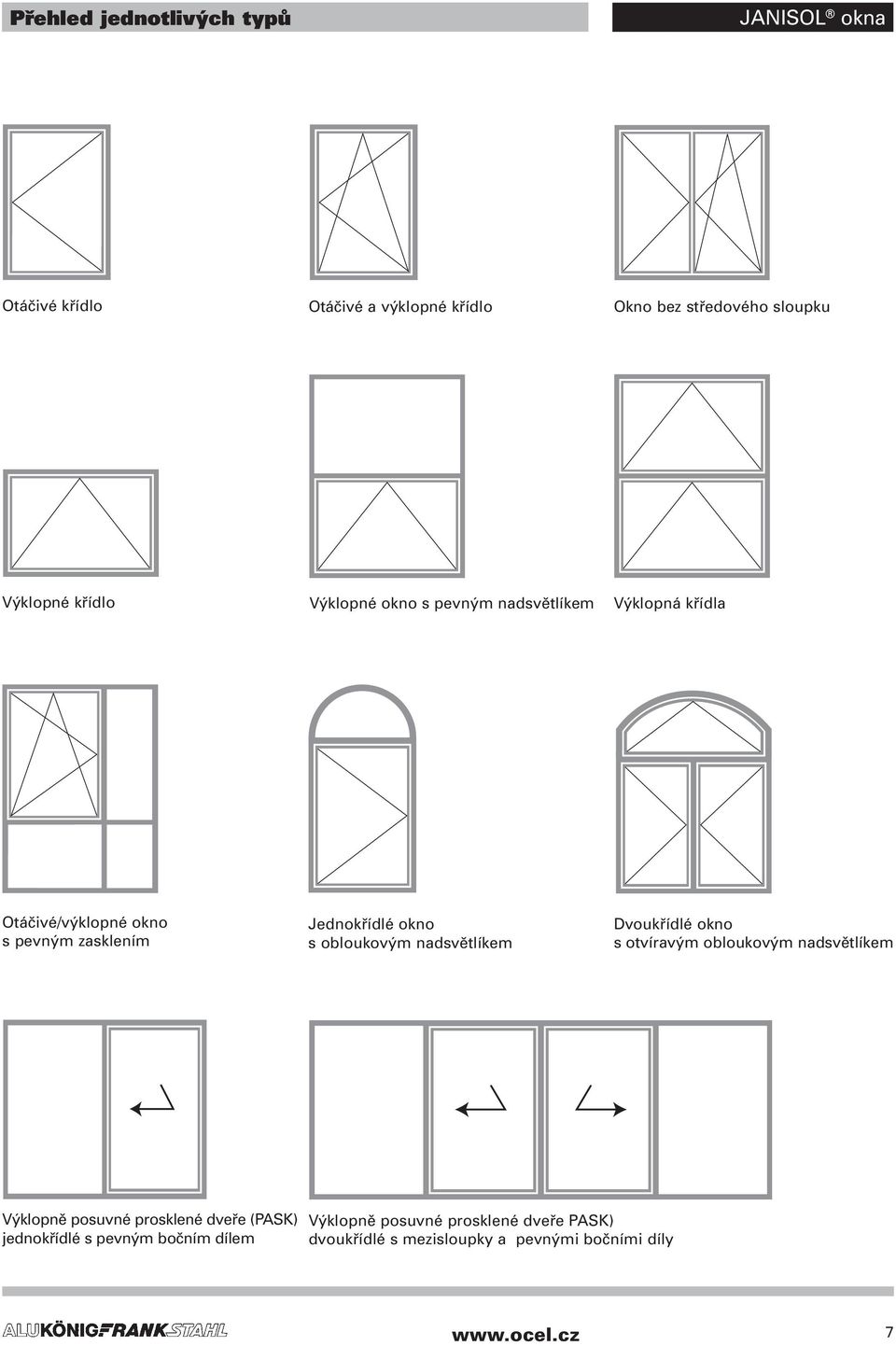 obloukovým nadsvětlíkem Dvoukřídlé okno s otvíravým obloukovým nadsvětlíkem Výklopně posuvné prosklené dveře (PASK)