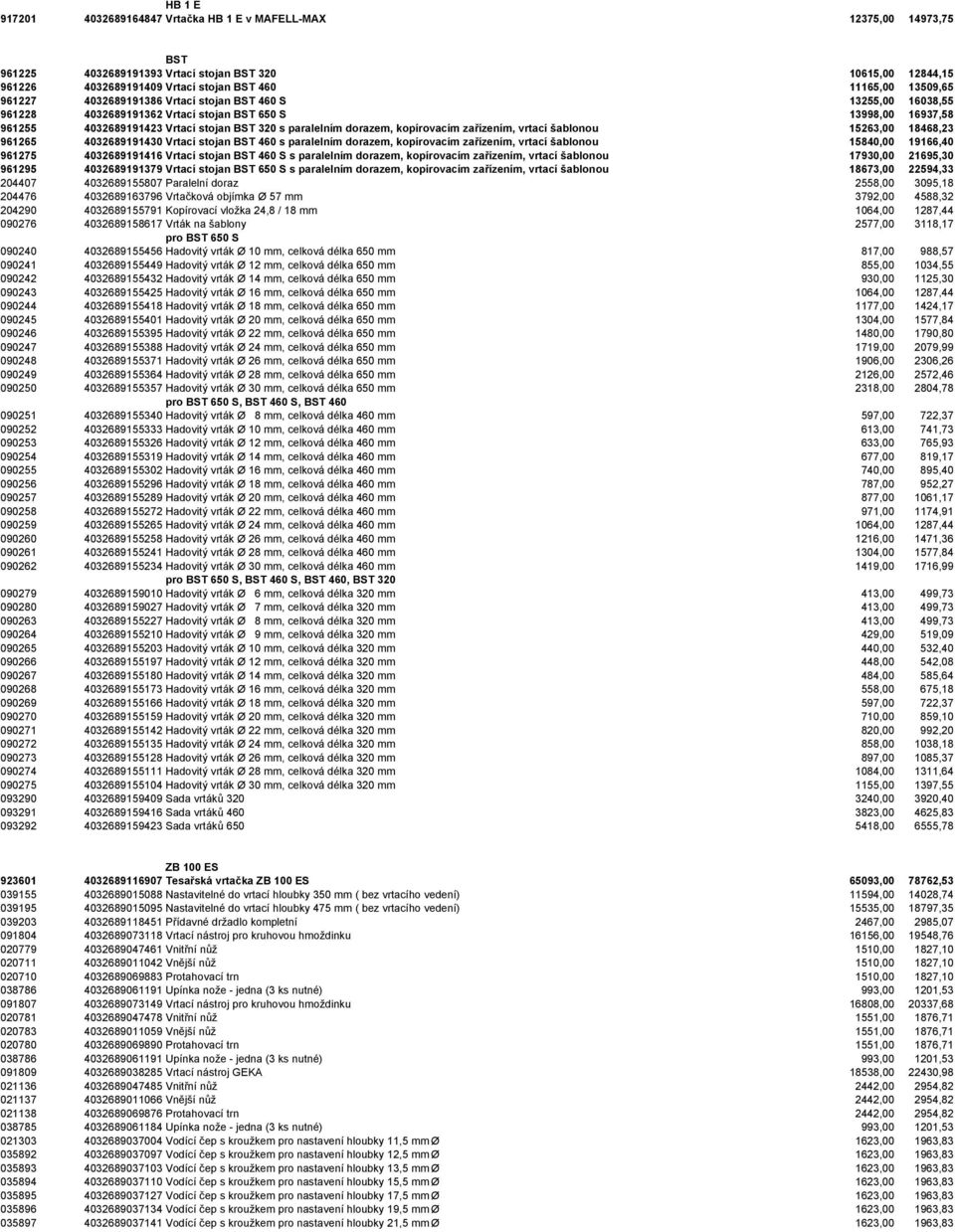 kopírovacím zařízením, vrtací šablonou 15263,00 18468,23 961265 4032689191430 Vrtací stojan BST 460 s paralelním dorazem, kopírovacím zařízením, vrtací šablonou 15840,00 19166,40 961275 4032689191416