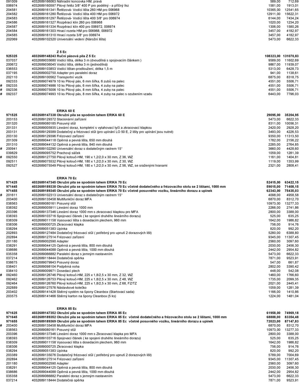 4032689161327 Rozpěrací klín 260 pro 006968 1020,00 1234,20 204587 4032689161334 Rozpěrací klín 400 pro 006972, 006974 1306,00 1580,26 204584 4032689161303 Hnací rozeta HM pro 006968, 006972 3457,00