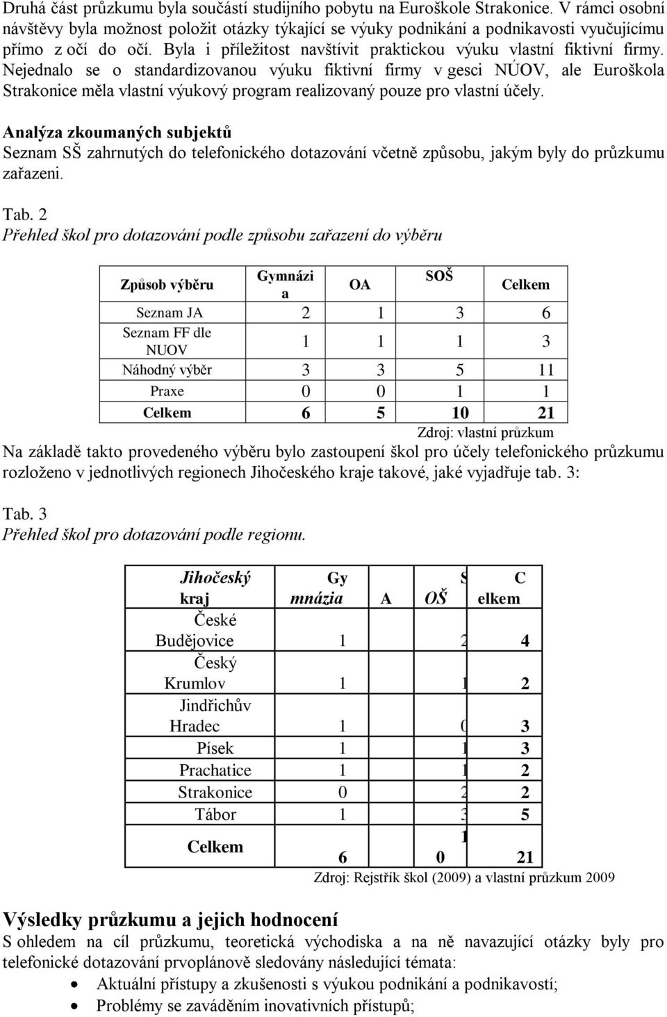 Nejednalo se o standardizovanou výuku fiktivní firmy v gesci NÚOV, ale Euroškola Strakonice měla vlastní výukový program realizovaný pouze pro vlastní účely.