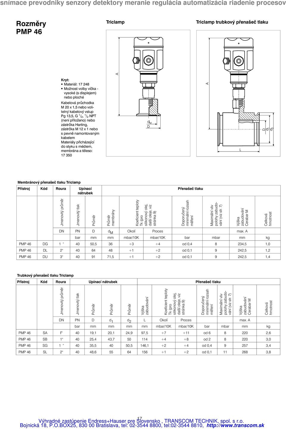 2 Membránový přenašeč tlaku Triclamp Přístroj Kód Roura Upínací nátrubek Přenašeč tlaku Jmenovitý průměr Jmenovitý tlak membrány Koeficient teploty Tk (pro silikonový olej, další oleje, viz stránka
