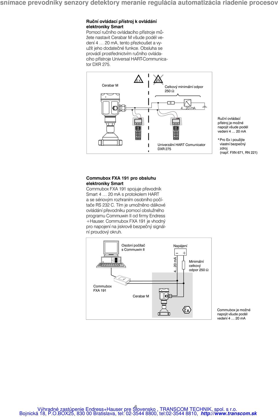..20 m Ruční ovládací přístroj je možné napojit všude podél vedení 4 20 m Univerzální HRT Comunicator DXR 275 *Pro Exi použijte vlastní bezpečný zdroj (např.