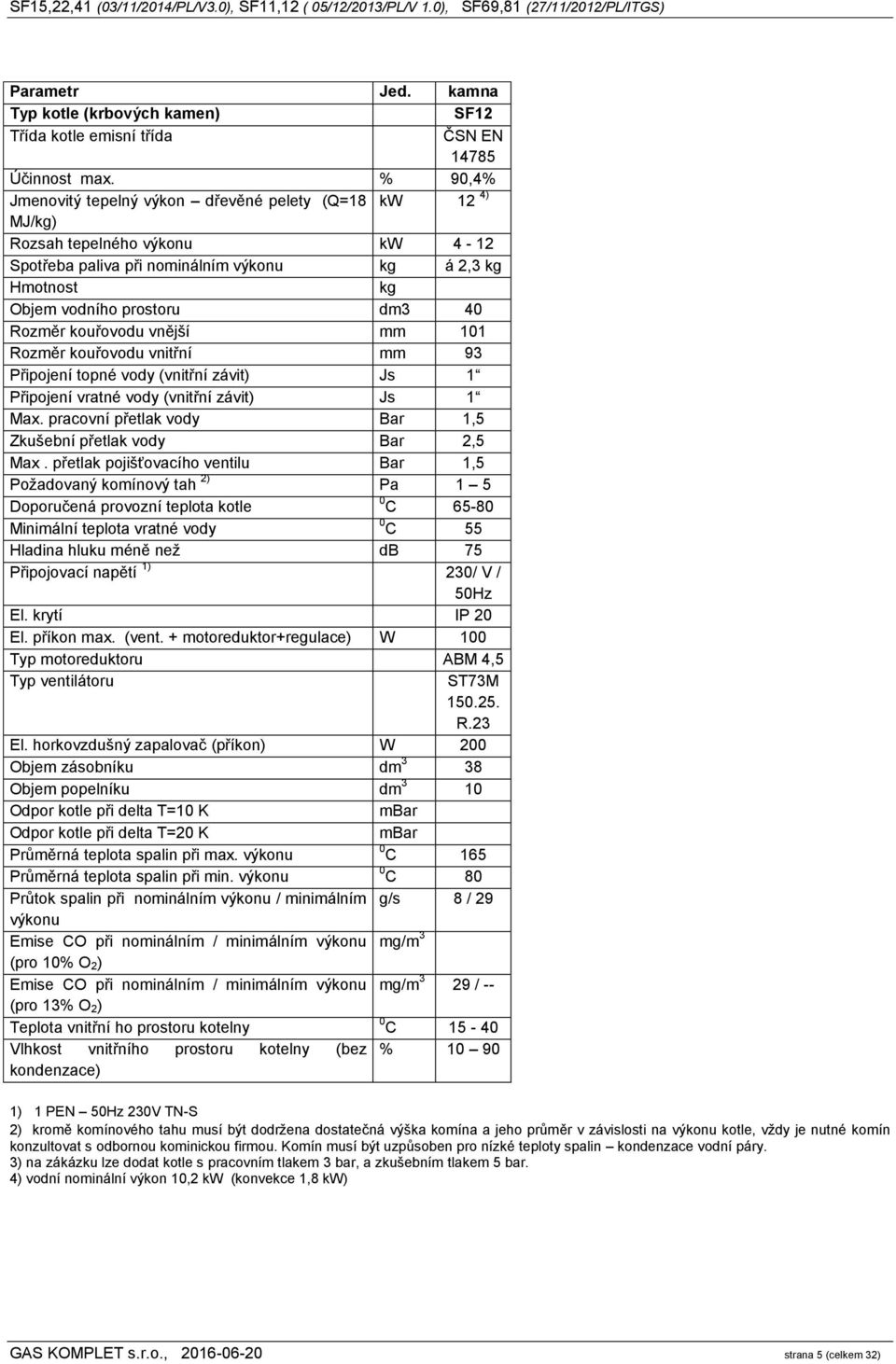 kouřovodu vnější mm 101 Rozměr kouřovodu vnitřní mm 93 Připojení topné vody (vnitřní závit) Js 1 Připojení vratné vody (vnitřní závit) Js 1 Max.