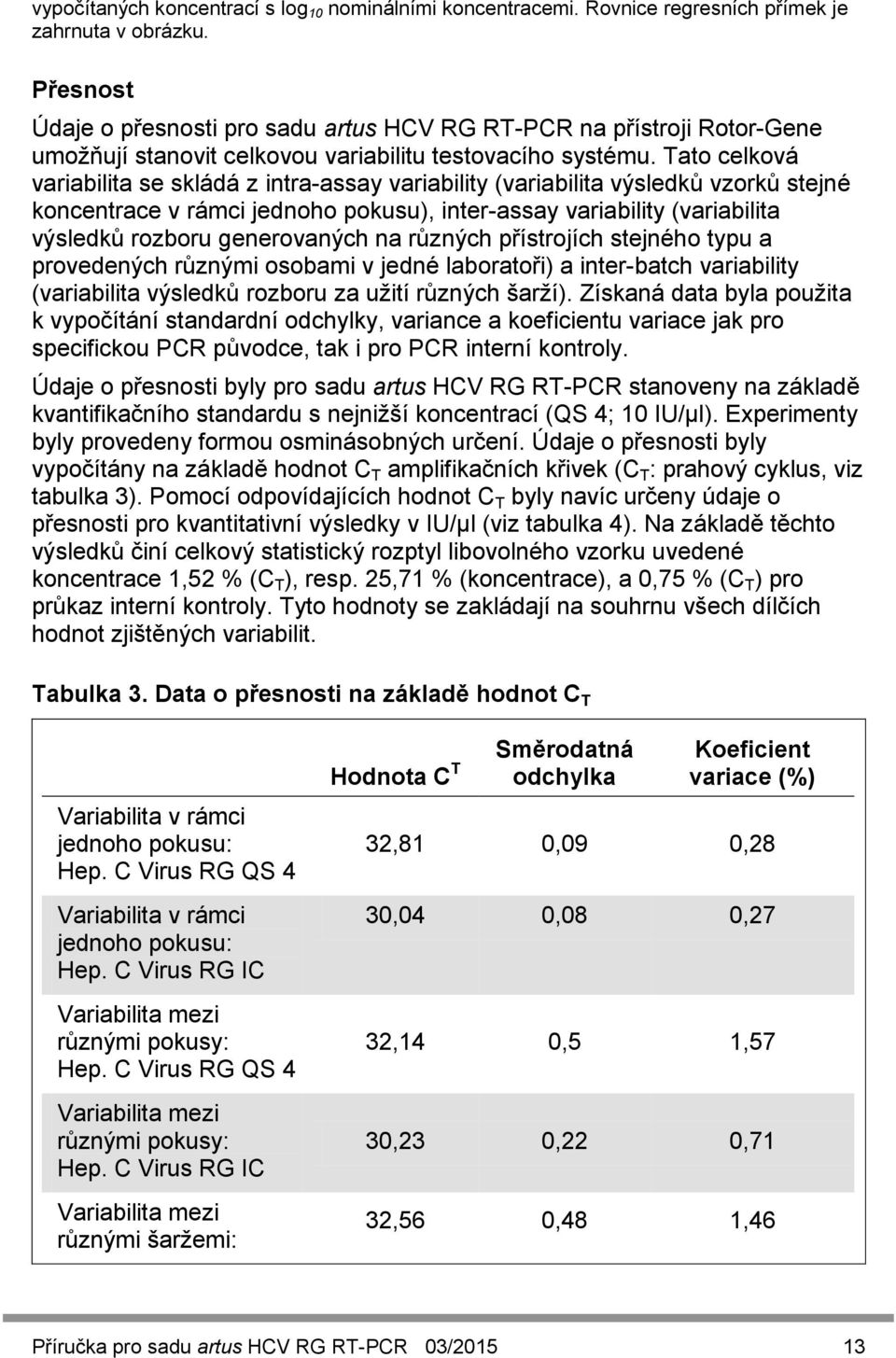 Tato celková variabilita se skládá z intra-assay variability (variabilita výsledků vzorků stejné koncentrace v rámci jednoho pokusu), inter-assay variability (variabilita výsledků rozboru