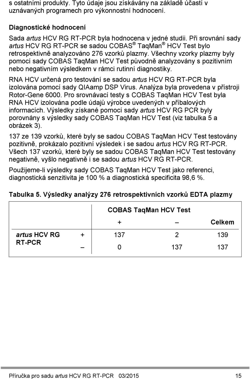 Všechny vzorky plazmy byly pomocí sady COBAS TaqMan HCV Test původně analyzovány s pozitivním nebo negativním výsledkem v rámci rutinní diagnostiky.