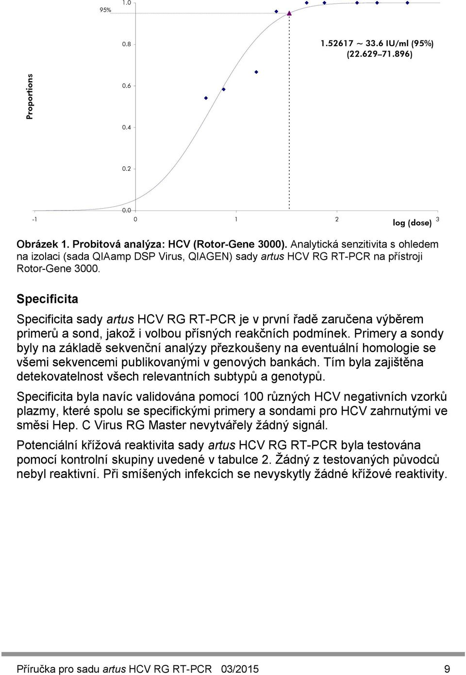 Specificita Specificita sady artus HCV RG RT-PCR je v první řadě zaručena výběrem primerů a sond, jakož i volbou přísných reakčních podmínek.