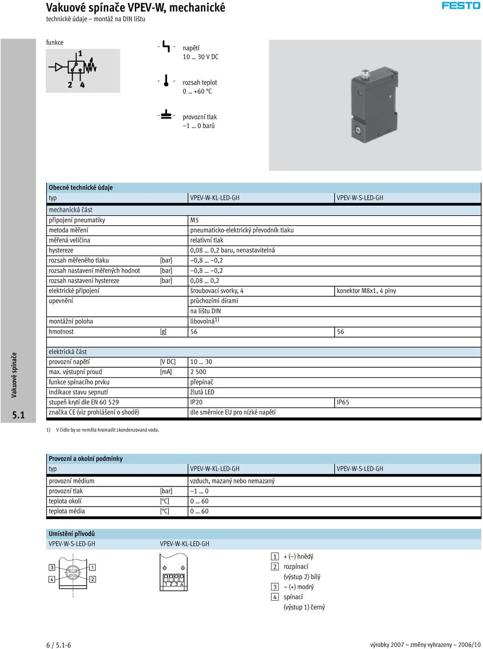 rozsah nastavení měřených hodnot [bar] 0,8 0,2 rozsah nastavení hystereze [bar] 0,08 0,2 elektrické připojení šroubovací svorky, 4 konektor M8x1, 4 piny upevnění průchozími dírami na lištu DIN