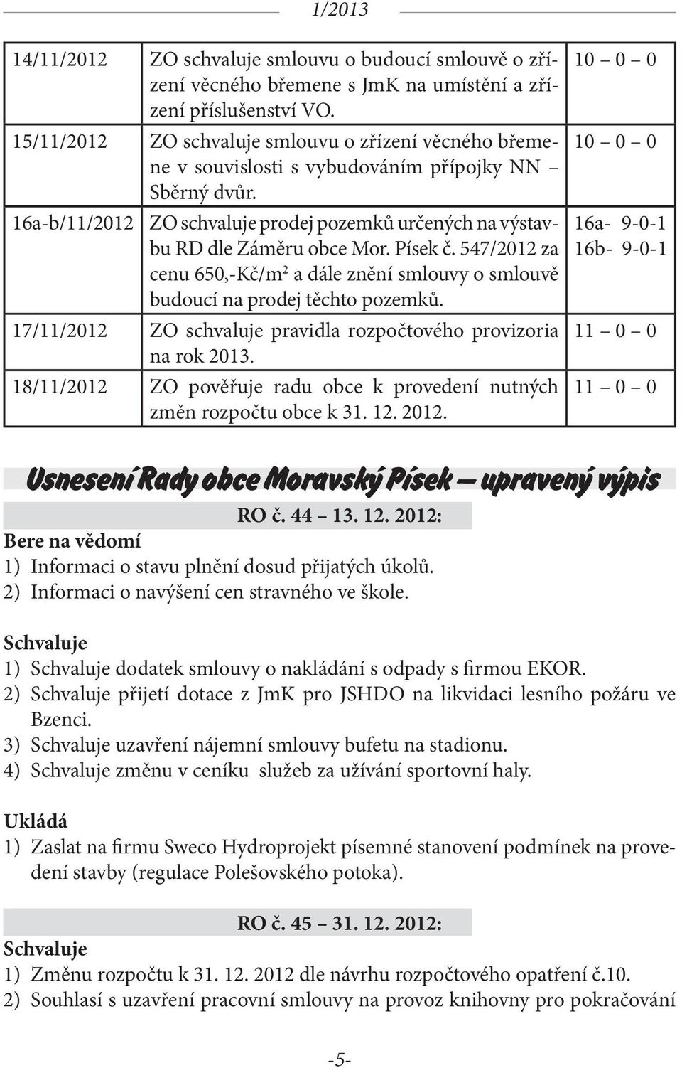 Písek č. 547/2012 za cenu 650,-Kč/m 2 a dále znění smlouvy o smlouvě budoucí na prodej těchto pozemků. 17/11/2012 ZO schvaluje pravidla rozpočtového provizoria na rok 2013.