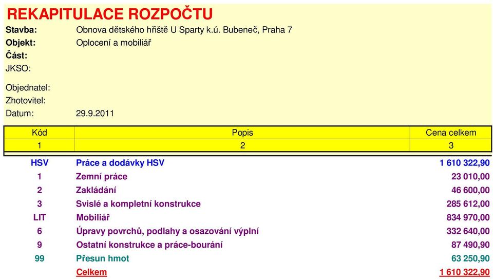 9.2011 Kód Popis Cena celkem 1 2 3 HSV Práce a dodávky HSV 1 610 322,90 1 Zemní práce 23 010,00 2 Zakládání 46 600,00 3