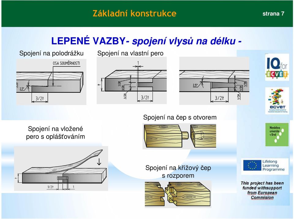 Spojení na čep s otvorem Spojení na vložené pero s