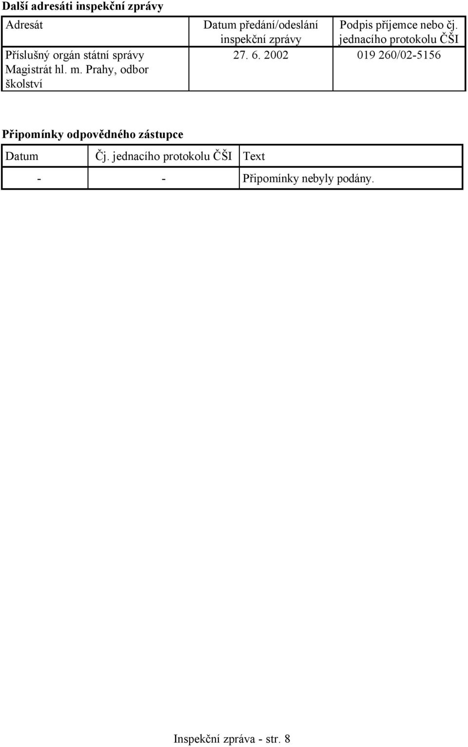 inspekční zprávy jednacího protokolu ČŠI 27. 6.
