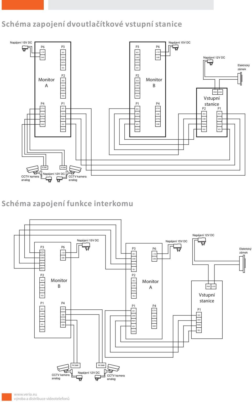 CCTV kamera analog Schéma zapojení funkce interkomu Napájení 12V DC Napájení 15V DC Napájení 15V DC P3 P6 +15V P3 P6 +15V Elektrický zámek DATA DATA P2 AD2 PWR2 VD2 P1