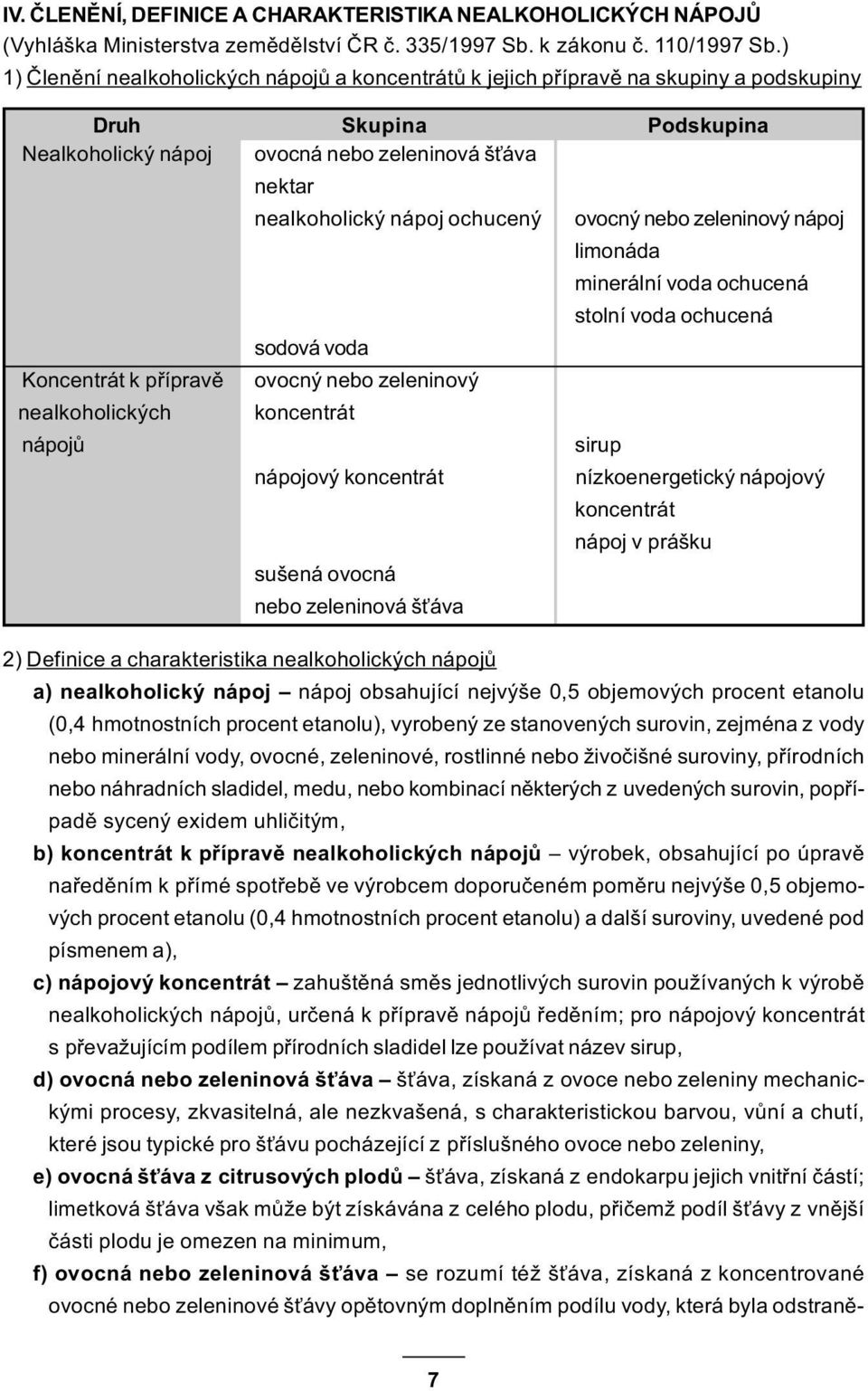 ochucený ovocný nebo zeleninový nápoj limonáda minerální voda ochucená stolní voda ochucená sodová voda Koncentrát k pøípravì ovocný nebo zeleninový nealkoholických koncentrát nápojù sirup nápojový