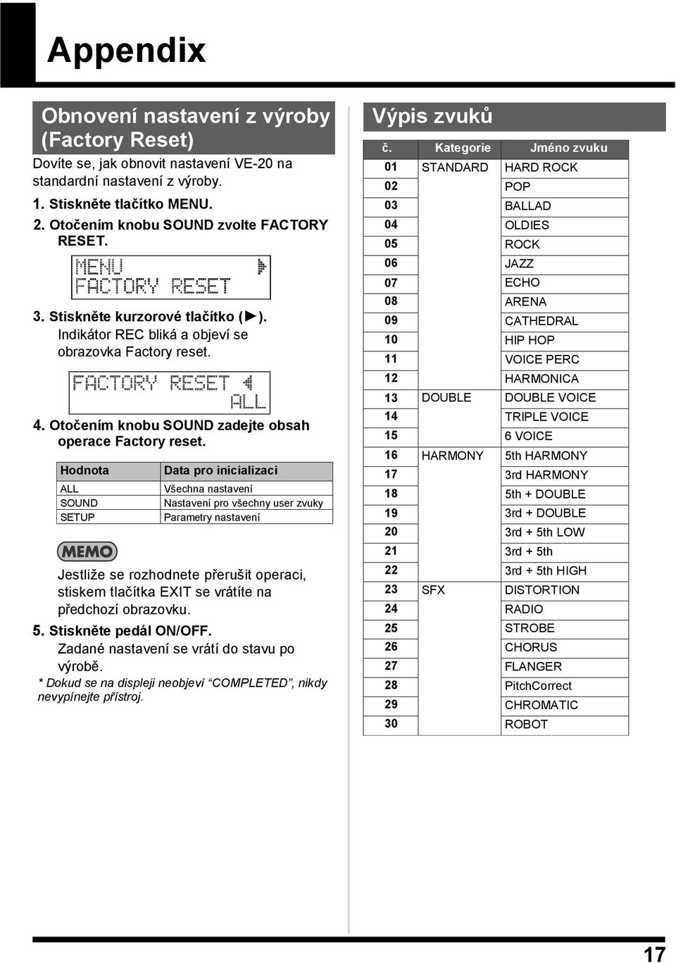 Hodnota ALL SOUND SETUP Data pro inicializaci Všechna nastavení Nastavení pro všechny user zvuky Parametry nastavení Jestliţe se rozhodnete přerušit operaci, stiskem tlačítka EXIT se vrátíte na