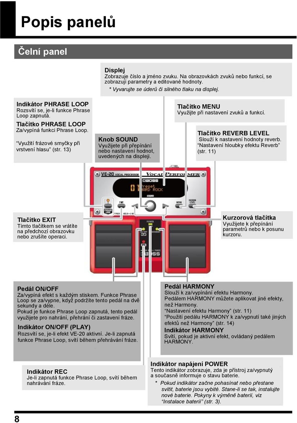 13) Knob SOUND Vyuţijete při přepínání nebo nastavení hodnot, uvedených na displeji. Tlačítko MENU Vyuţijte při nastavení zvuků a funkcí. Tlačítko REVERB LEVEL Slouţí k nastavení hodnoty reverb.