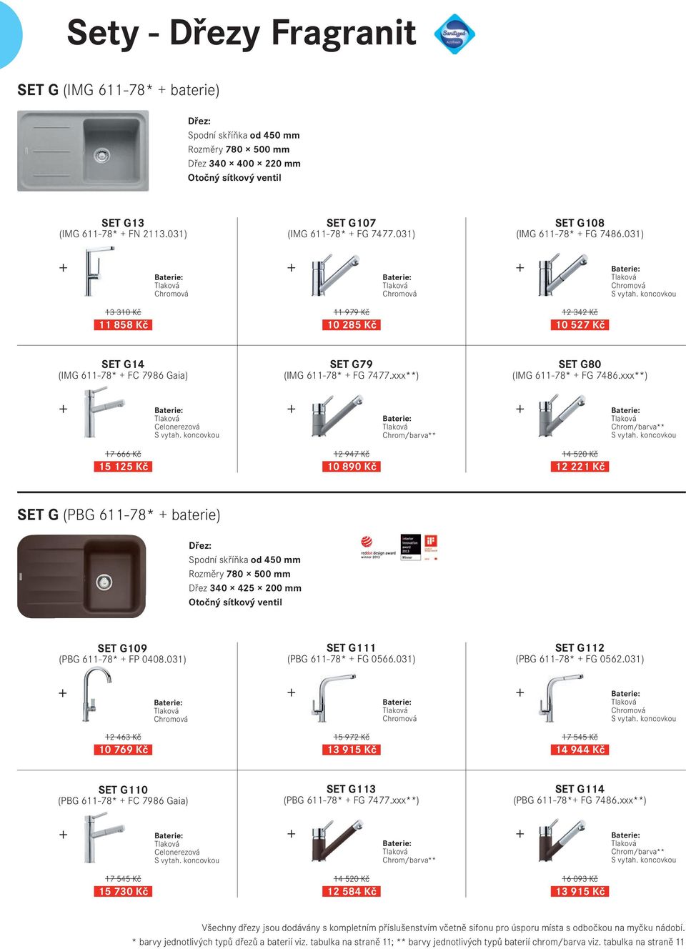 xxx**) Celonerezová 17 666 Kč 15 125 Kč 12 947 Kč 10 890 Kč 14 520 Kč 12 221 Kč SET G (PBG 611-78* baterie) Dřez 340 425 200 mm SET G109 (PBG 611-78* FP 0408.031) SET G111 (PBG 611-78* FG 0566.