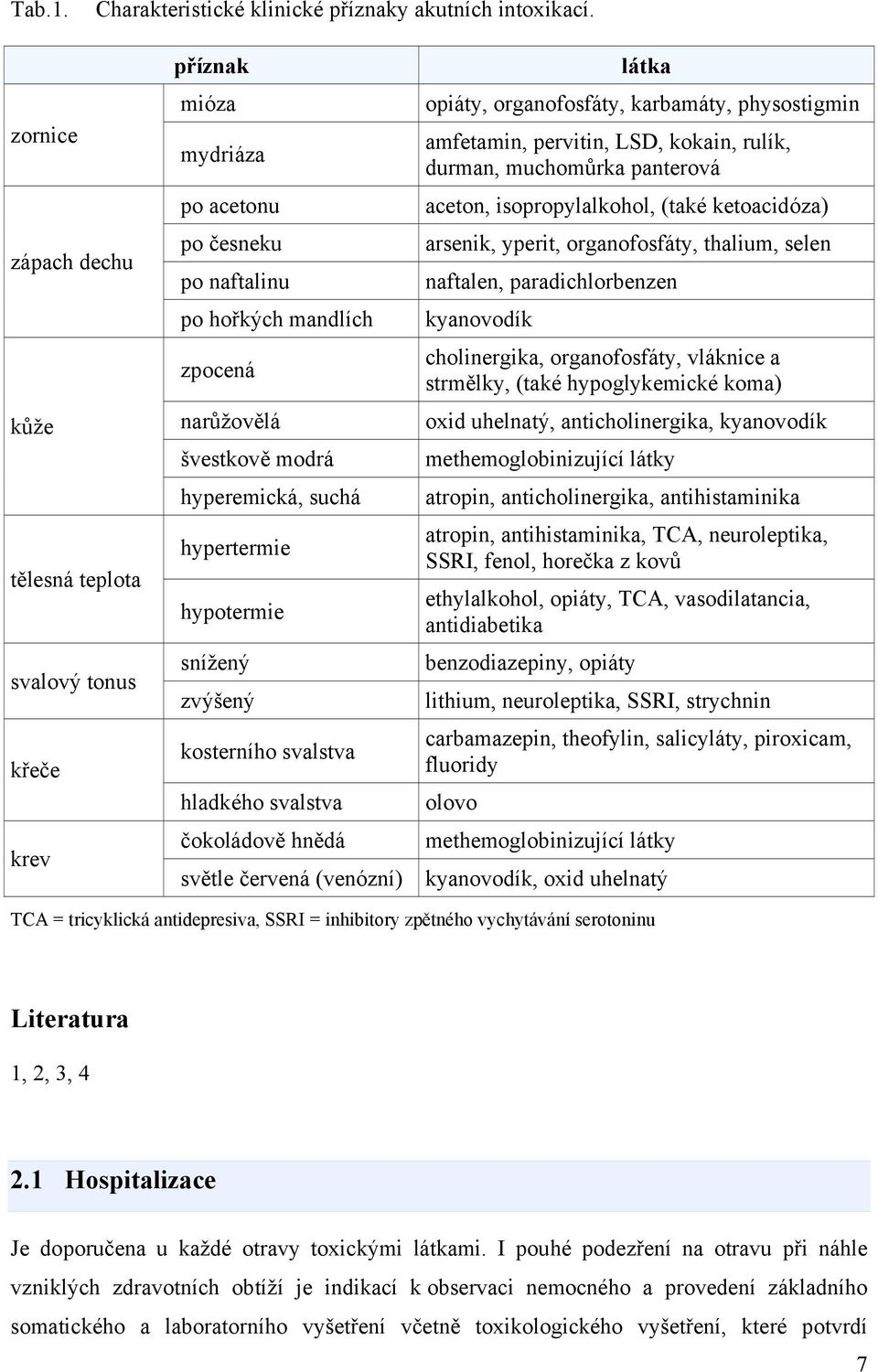 hypertermie hypotermie snížený zvýšený kosterního svalstva hladkého svalstva čokoládově hnědá látka opiáty, organofosfáty, karbamáty, physostigmin amfetamin, pervitin, LSD, kokain, rulík, durman,